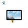 Smart Screens & Smart Displays Smart Screens & Smart Displays