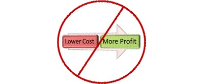安価なディスプレイの危険性