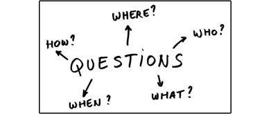 カスタムにするべきタイミングは？