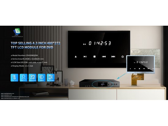 Leadtek 人気販売中 4.3インチ 480*272解像度 TFT LCDモジュール（DVD用）