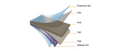 Leadtekのディスプレイソリューションにおける高度なカスタマイズ機能 - パート6：偏光板のカスタマイズ