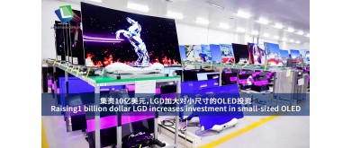 LGDは10億ドルを調達し、小型OLEDへの投資を拡大