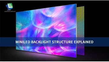 MiniLEDバックライトの構造解説｜内部構造とは？