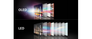 OLEDスクリーンはLCDスクリーンよりも害を与えるのか？