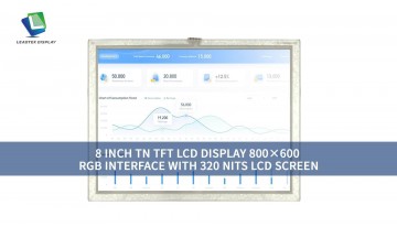 8インチ TN TFT LCDディスプレイ 800×600 RGBインターフェース 320ニット液晶スクリーン