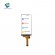display modules display modules