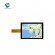Rugged Multi-Displays