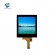 rugged display
