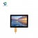 touch panels touch panels