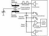 Backlighting capacitive touch circuits
