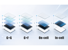 G+G, G+F, On-cell, and In-cell: What's the Difference?