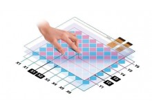 How Does Multi-Touch Technology Work?