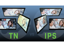 IPS vs. TN Panels: Which Is Better for Industrial Displays?