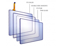 Leadtek’s Deep Customization Capabilities in Display Solutions - Part 3: Touch Screen Customization
