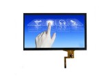 Structures and Categories of Capacitive Touch Screen